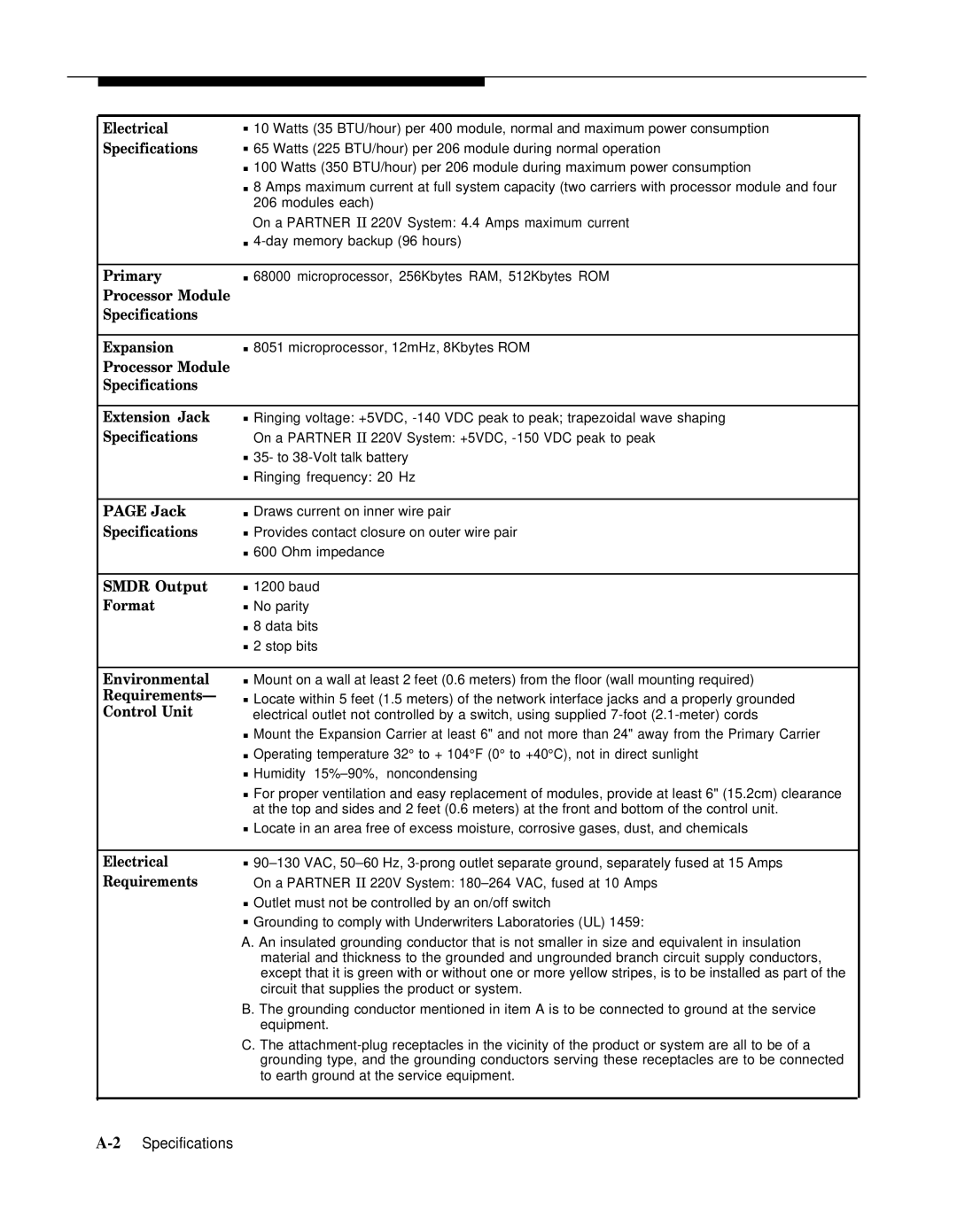 AT&T 518-455-317 manual Electrical 