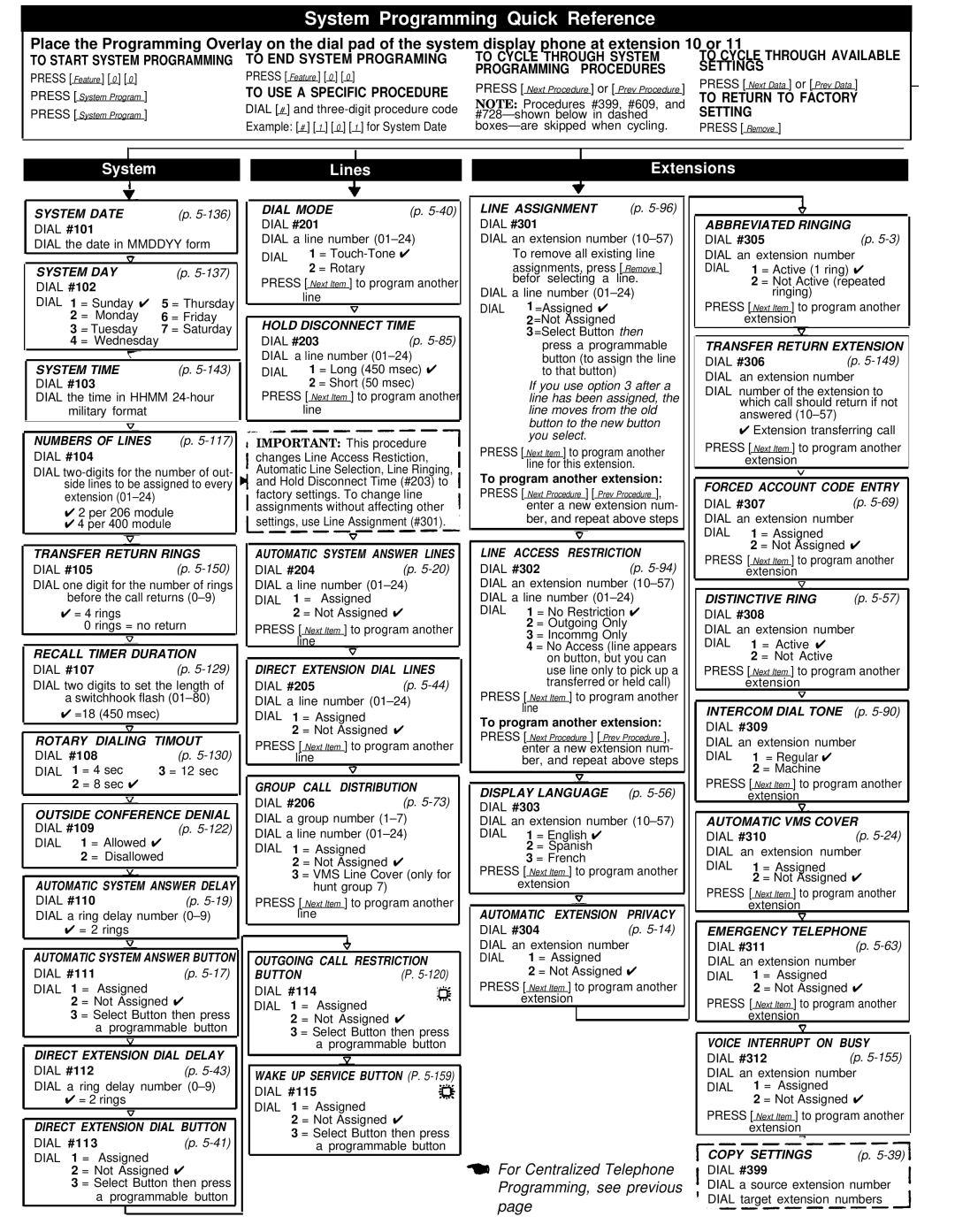 AT&T 518-455-317 manual System Programming Quick Reference 