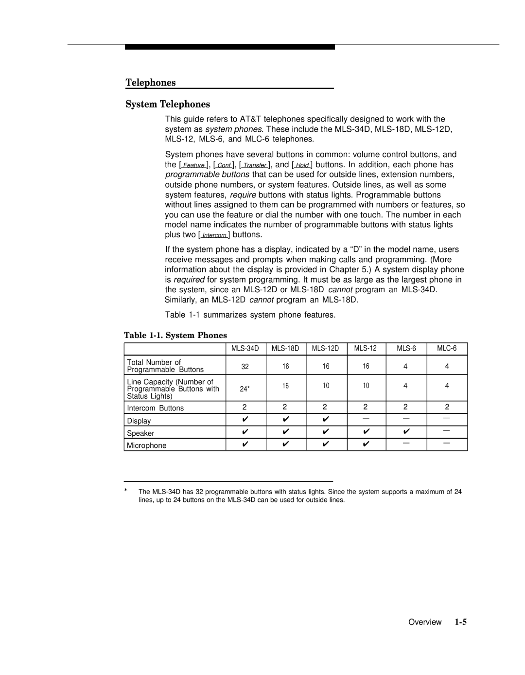 AT&T 518-455-317 manual Telephones System Telephones, System Phones 