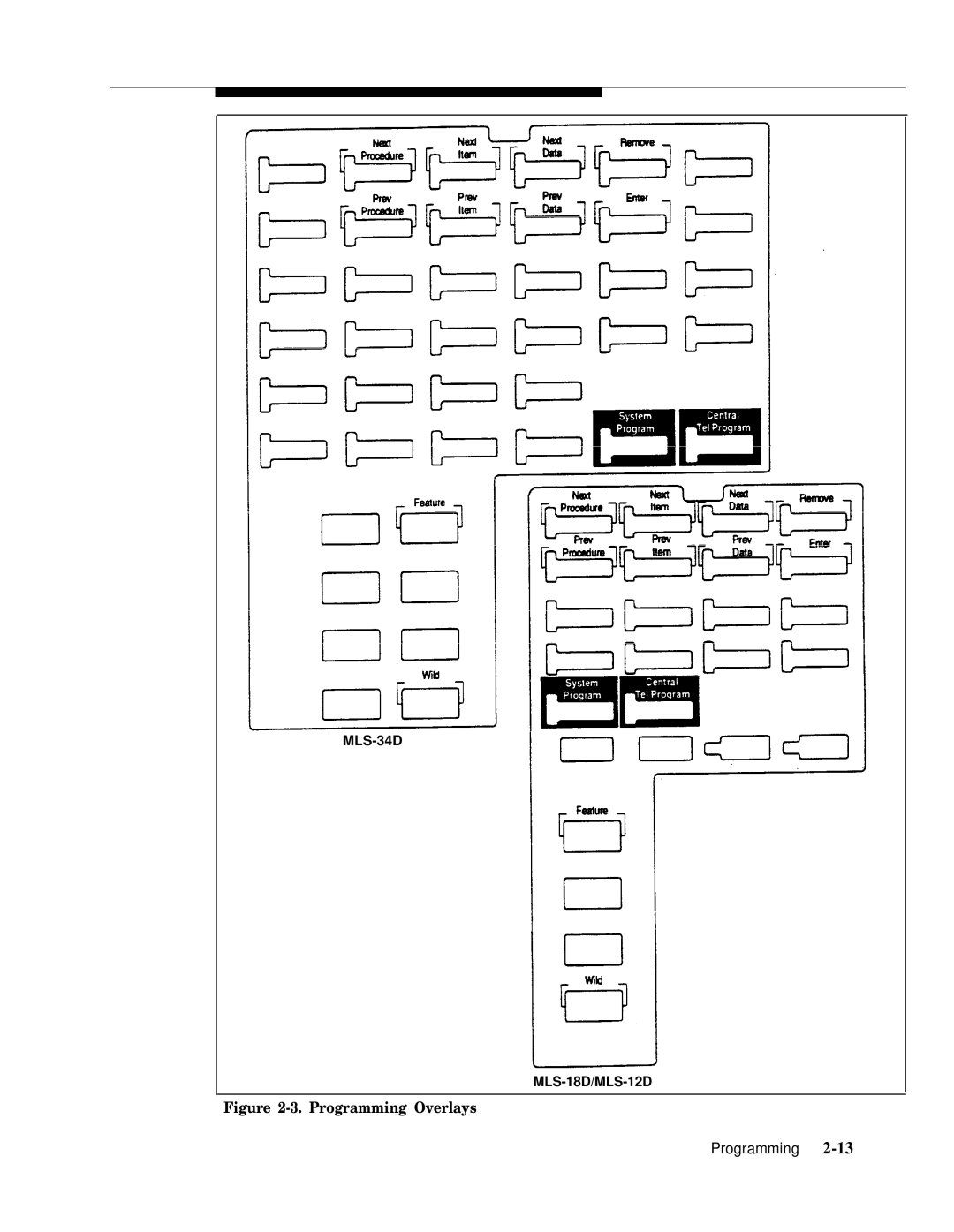 AT&T 518-455-317 manual Programming Overlays 