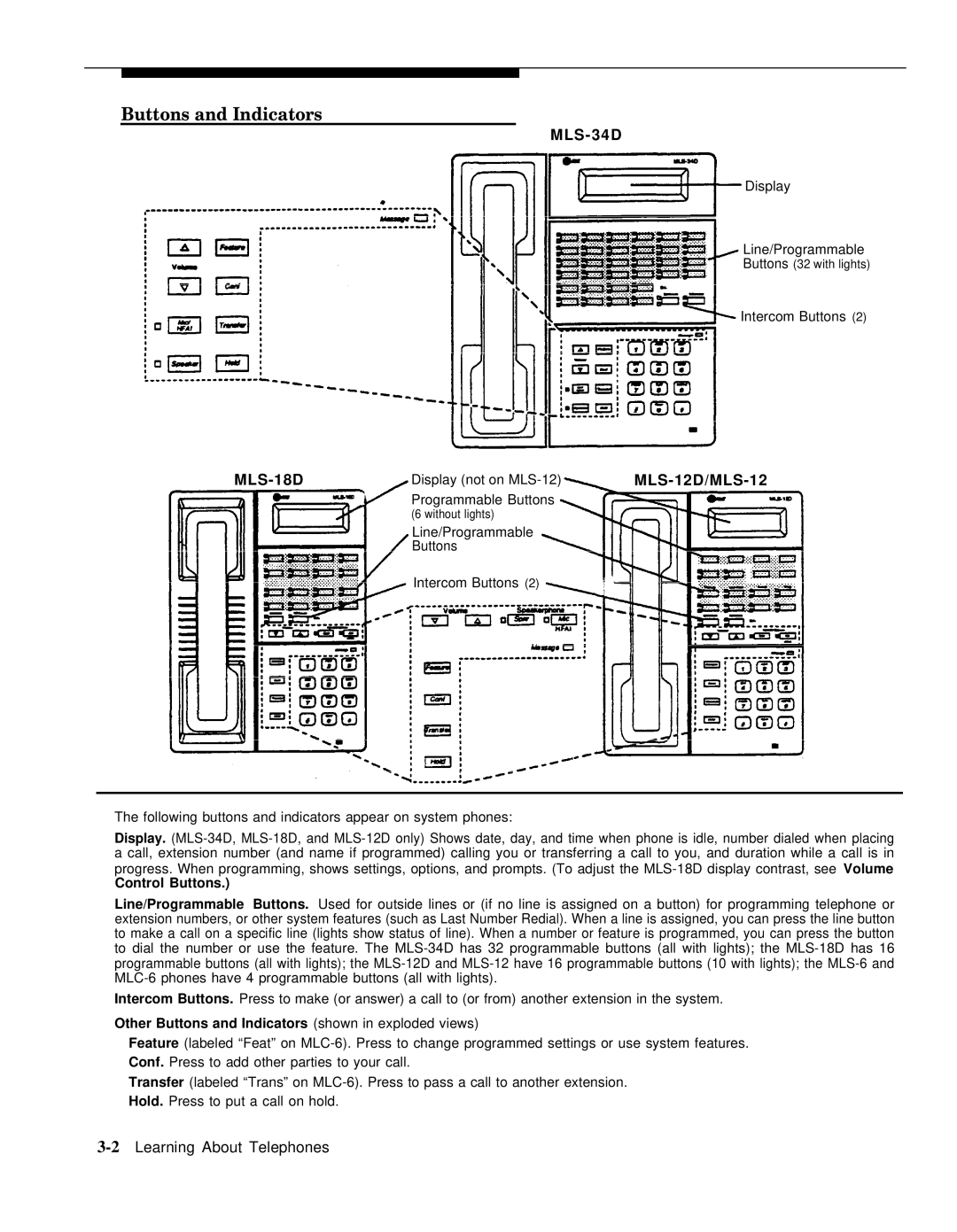 AT&T 518-455-317 manual Buttons and Indicators, MLS-34D 