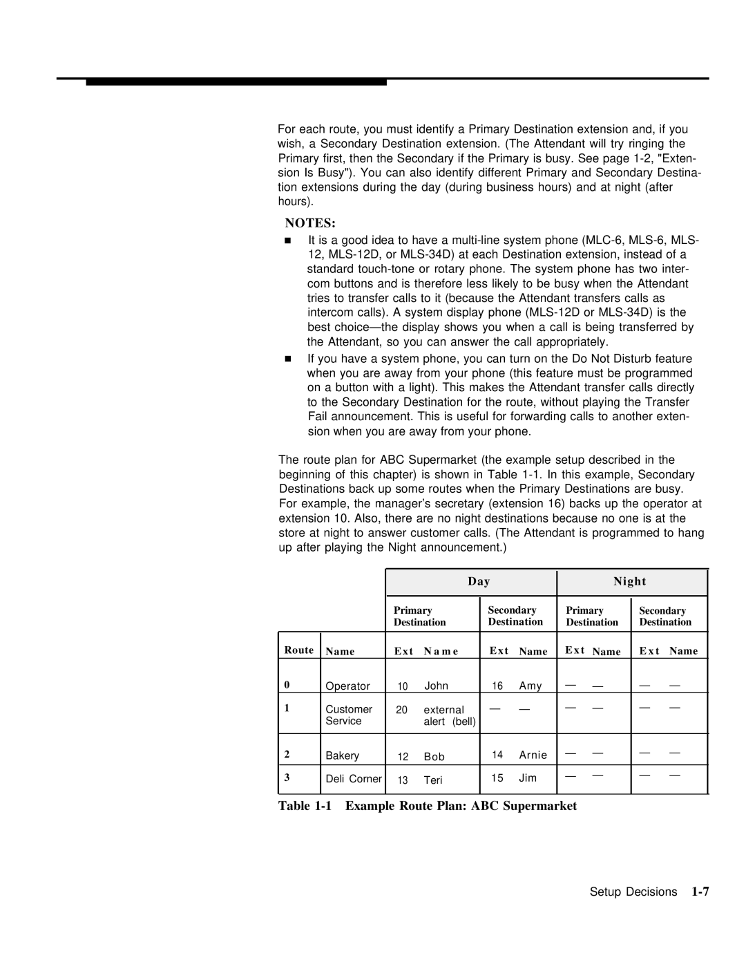 AT&T 518-455-710 manual Example Route Plan ABC Supermarket, Day G h t 