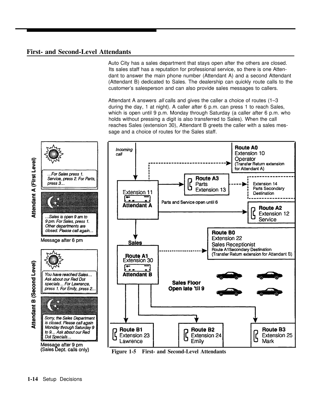 AT&T 518-455-710 manual First- and Second-Level Attendants 