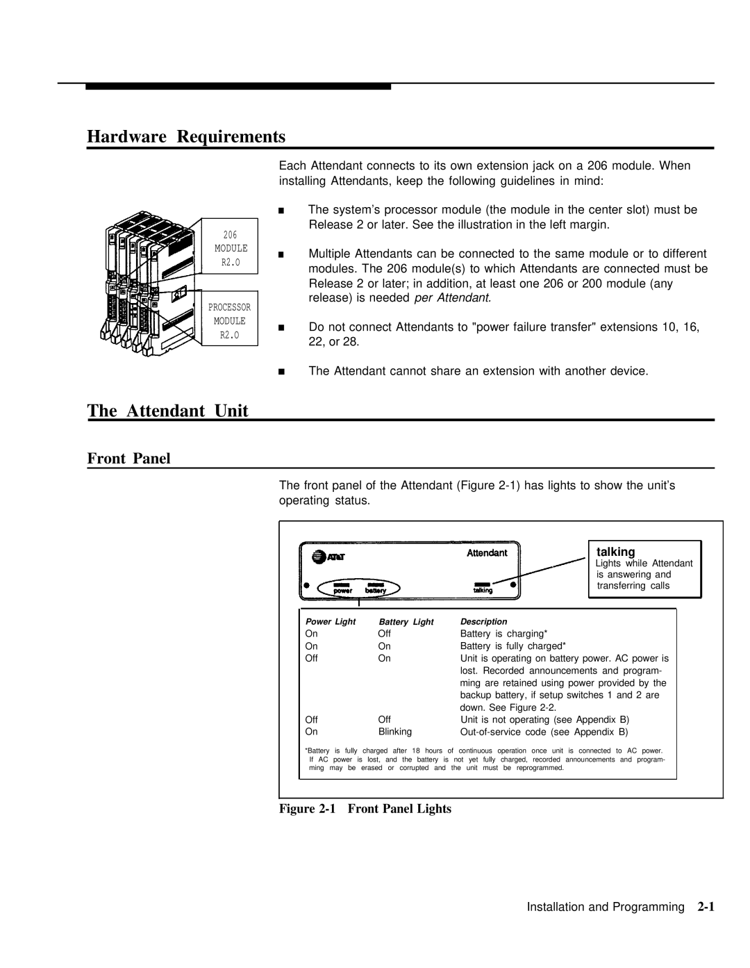 AT&T 518-455-710 manual Hardware Requirements, Attendant Unit, Front Panel, Talking 