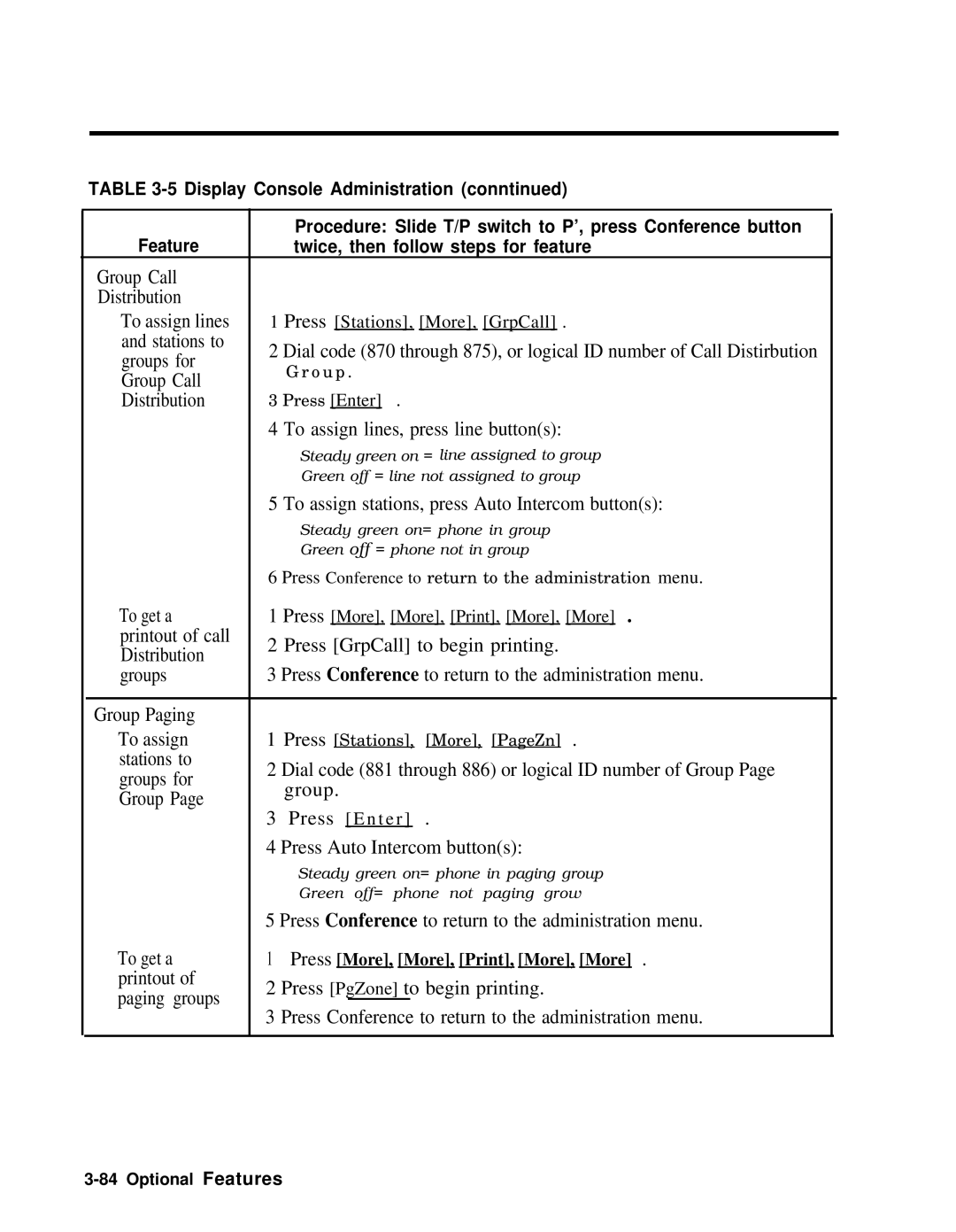 AT&T 518-600-016 manual Group Call Distribution To assign lines 