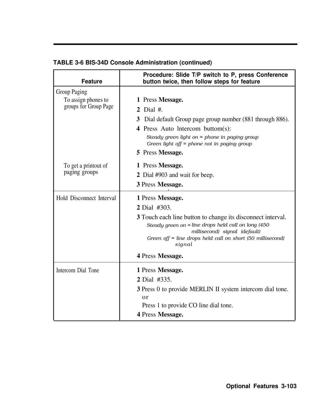 AT&T 518-600-016 manual Group Paging To assign phones to Press Message 