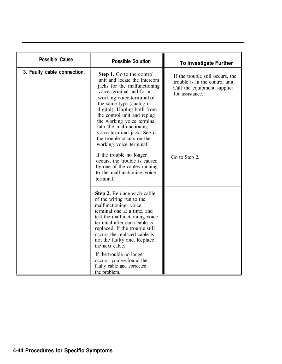 AT&T 518-600-016 manual Faulty cable connection 