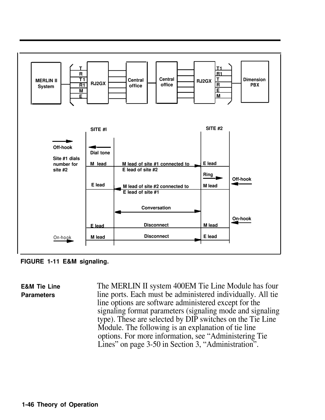 AT&T 518-600-016 manual 11 E&M signaling Tie Line Parameters 