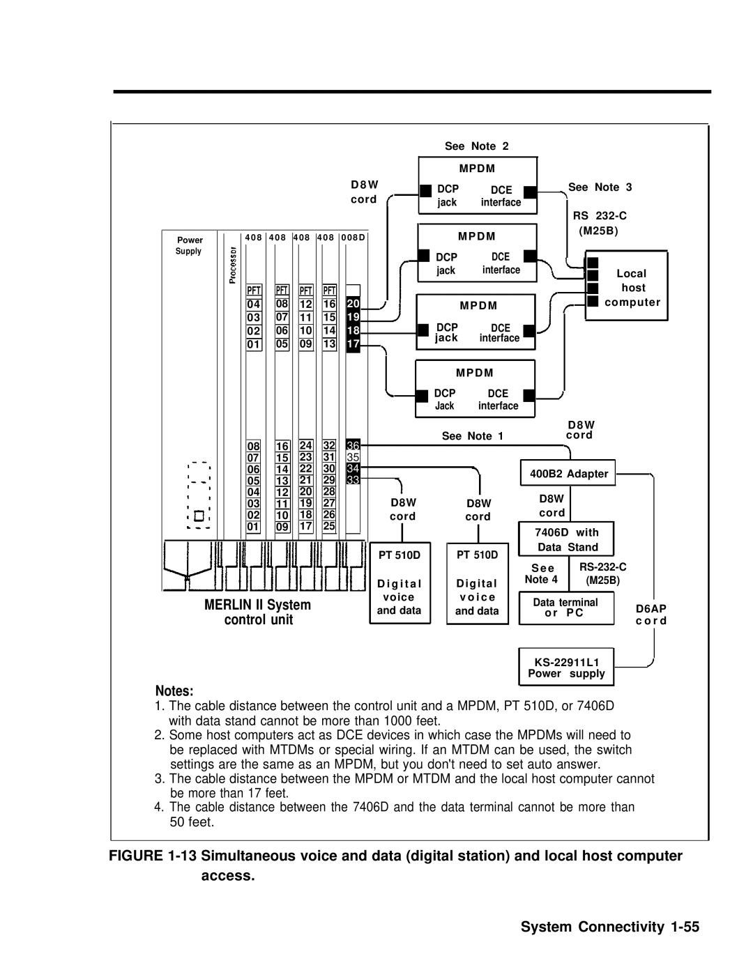 AT&T 518-600-016 manual Merlin II System 