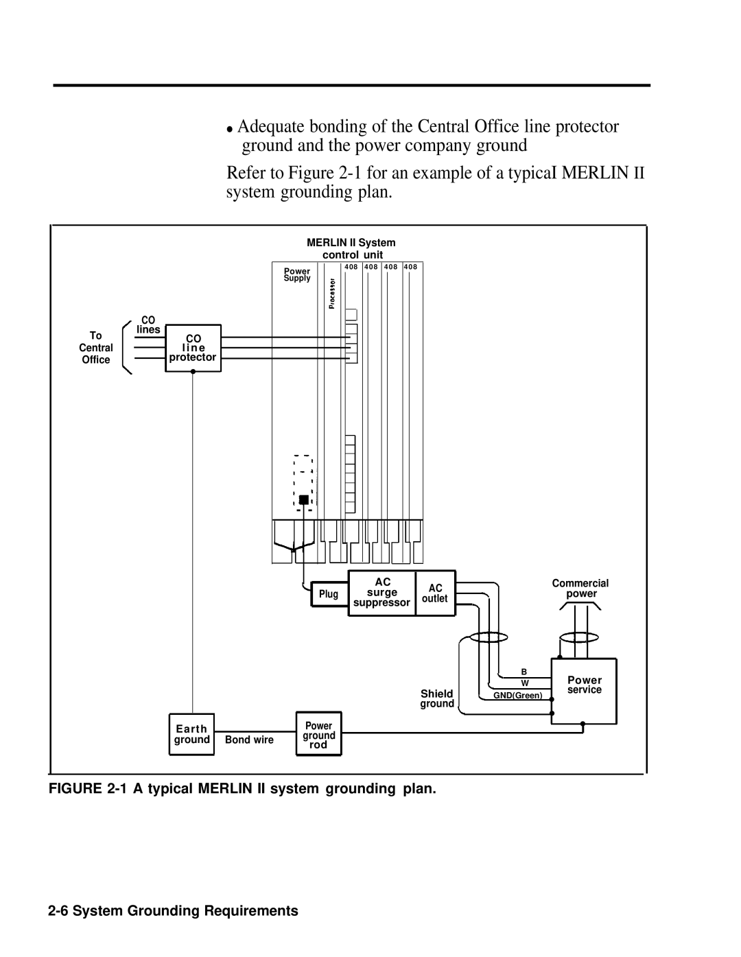 AT&T 518-600-016 manual Merlin II System control unit Central Office 