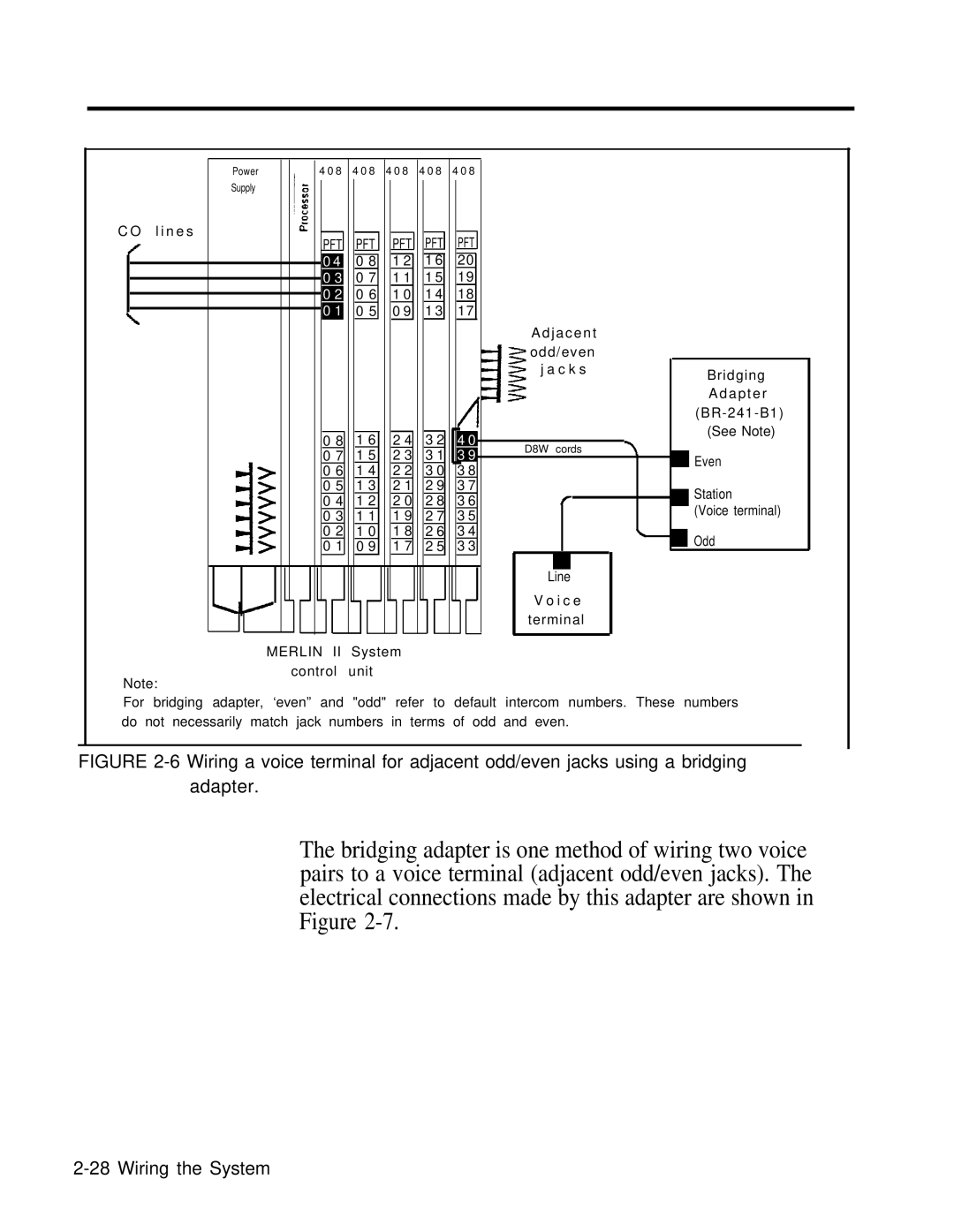 AT&T 518-600-016 manual Pft 