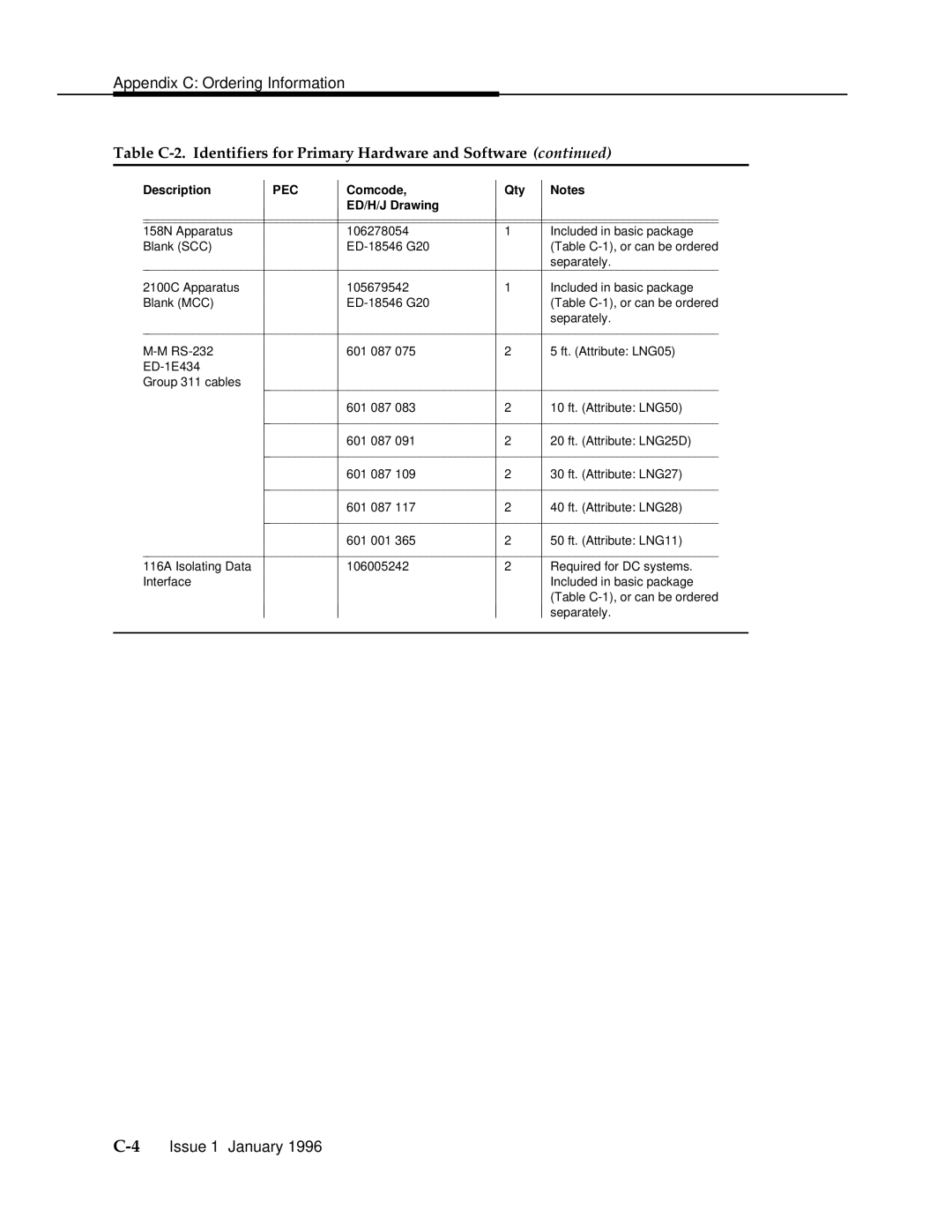 AT&T 555-230-223 manual 4Issue 1 January 