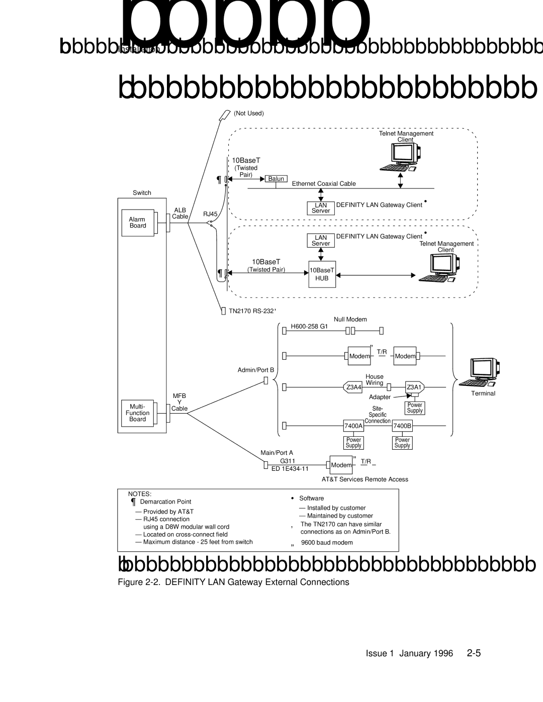 AT&T 555-230-223 manual Definity LAN Gateway External Connections 