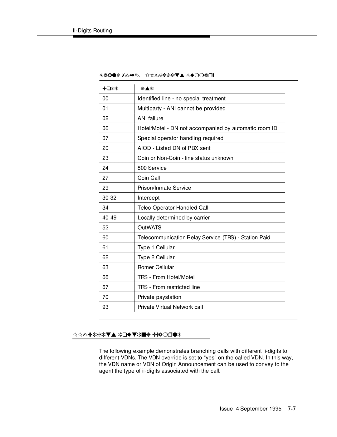 AT&T 555-230-520 manual II-Digits Routing Example, II-digits Summary Code Use 