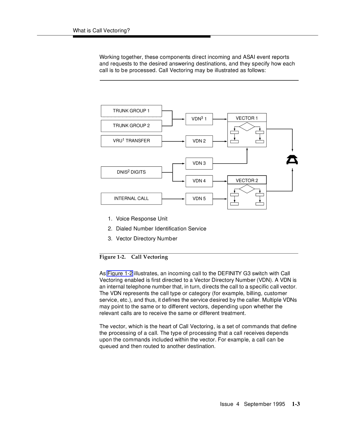 AT&T 555-230-520 manual Call Vectoring 