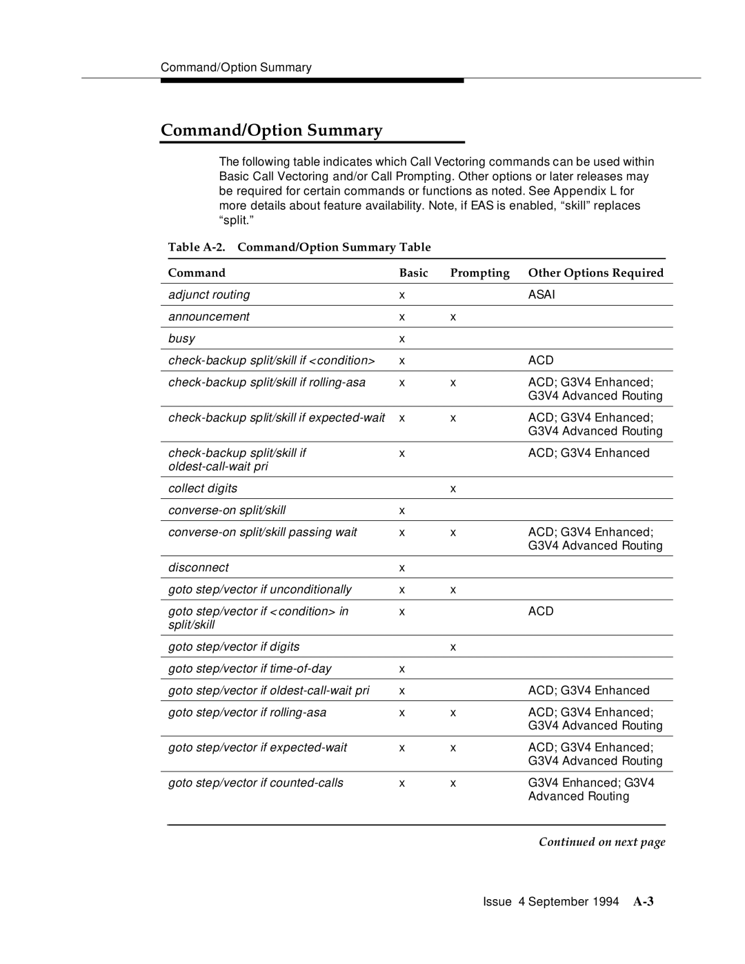 AT&T 555-230-520 manual Table A-2. Command/Option Summary Table 