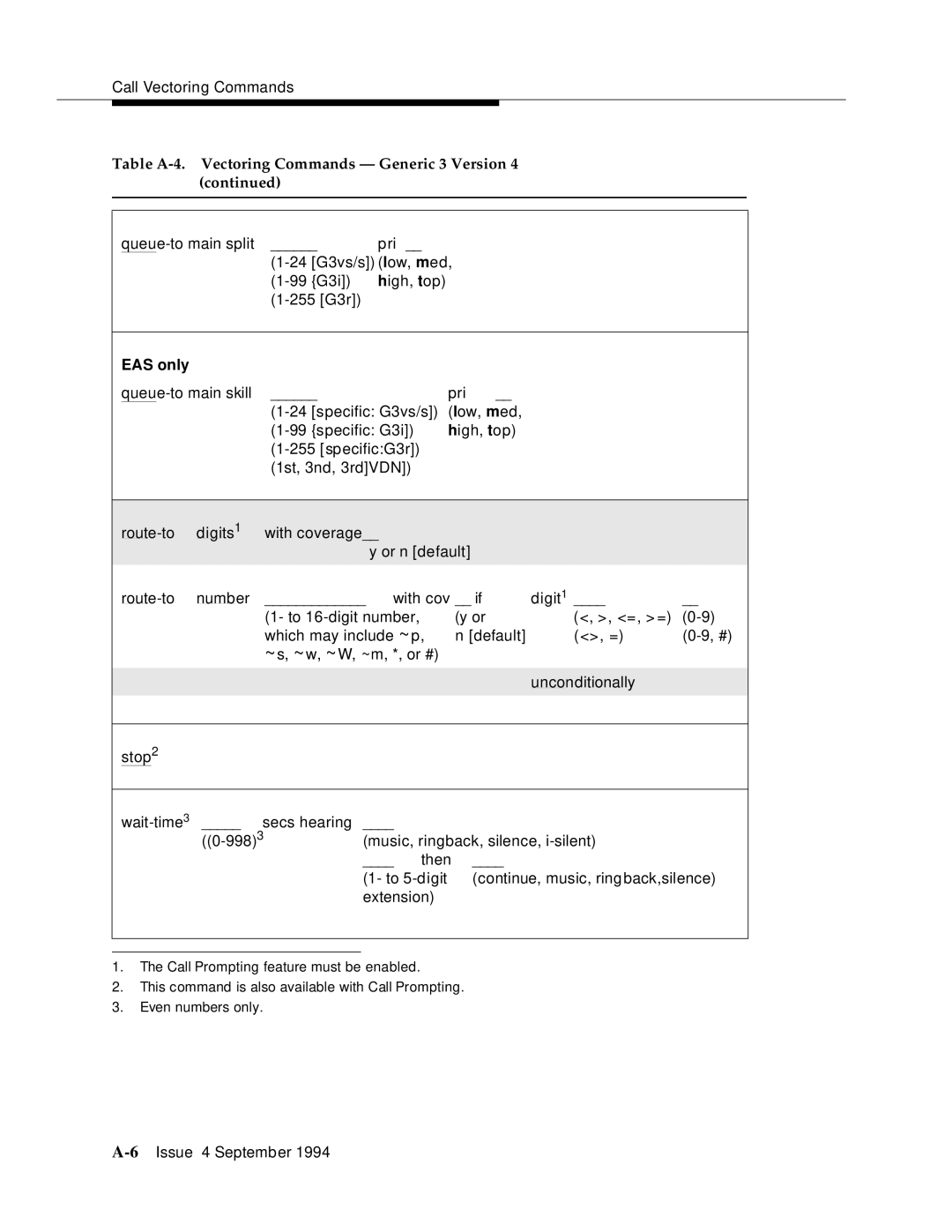 AT&T 555-230-520 manual Table A-4. Vectoring Commands Generic 3 Version 