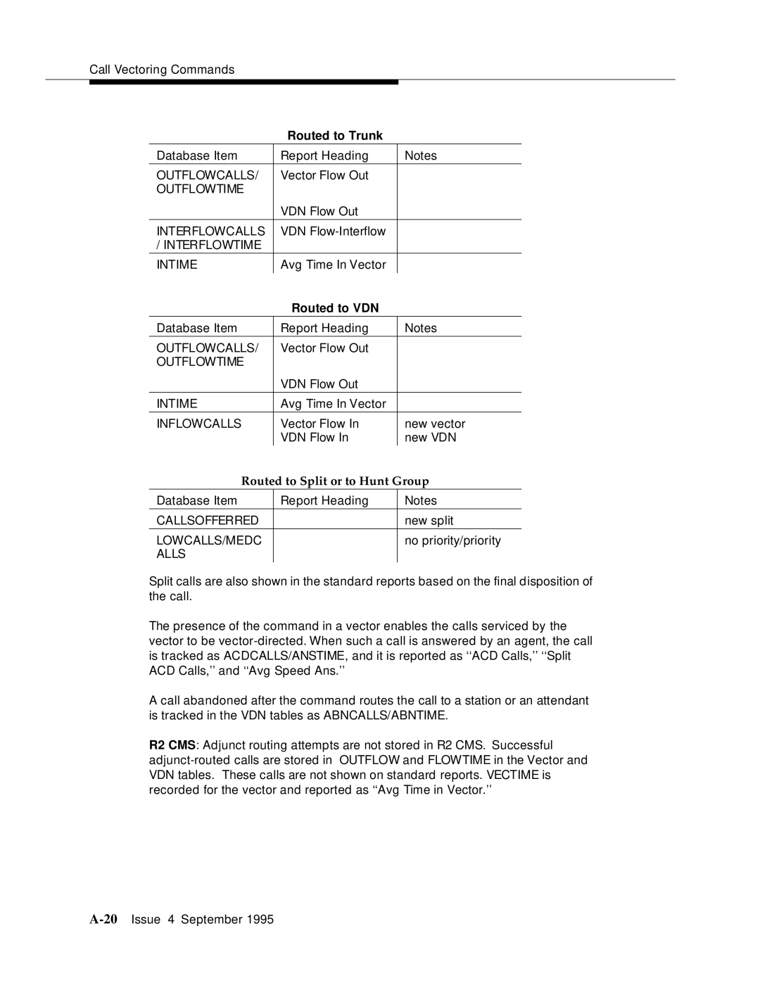 AT&T 555-230-520 manual Routed to Trunk, Routed to VDN, Routed to Split or to Hunt Group 