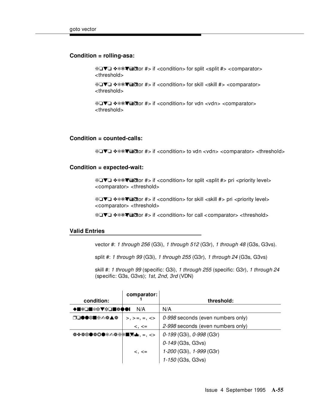 AT&T 555-230-520 manual Goto vector 