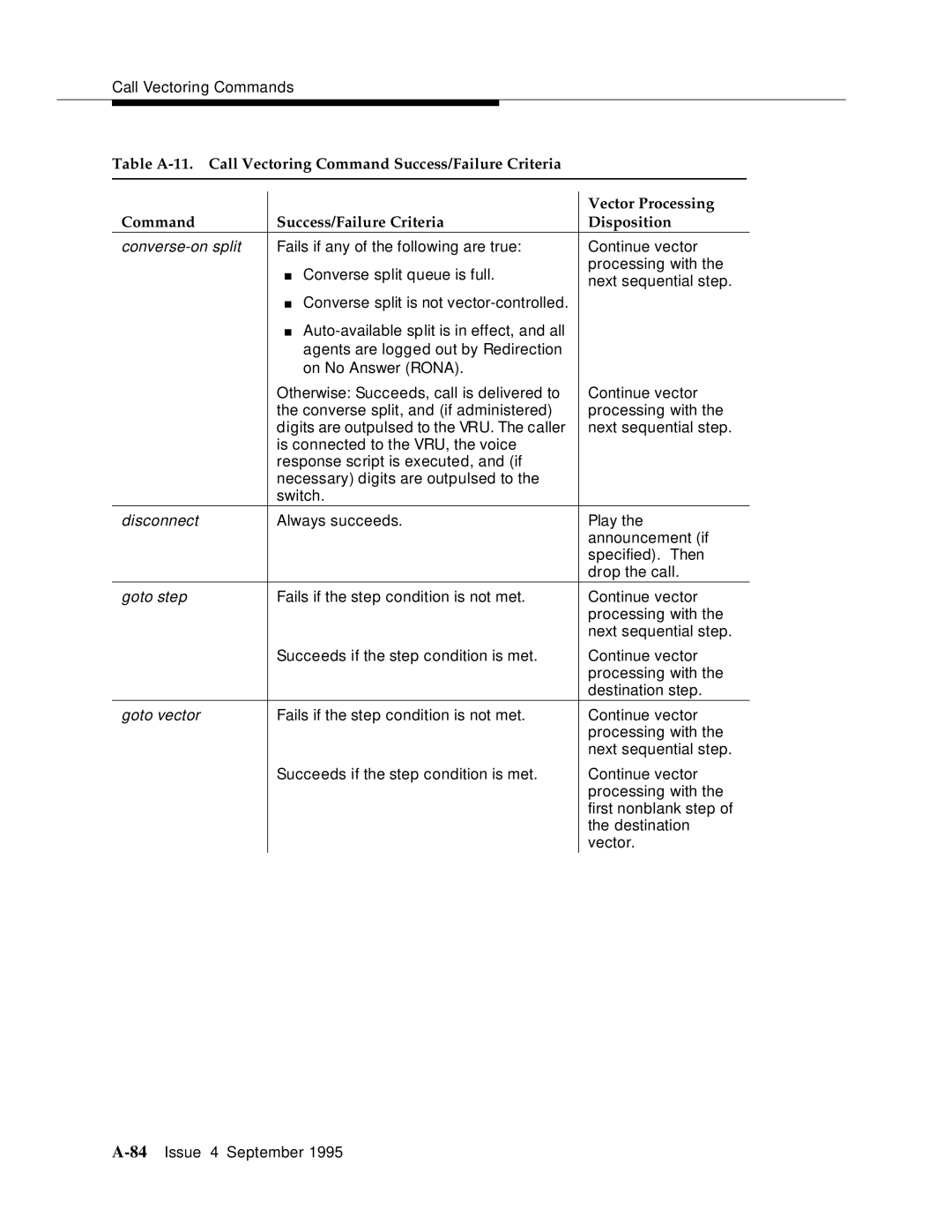 AT&T 555-230-520 manual 84Issue 4 September 