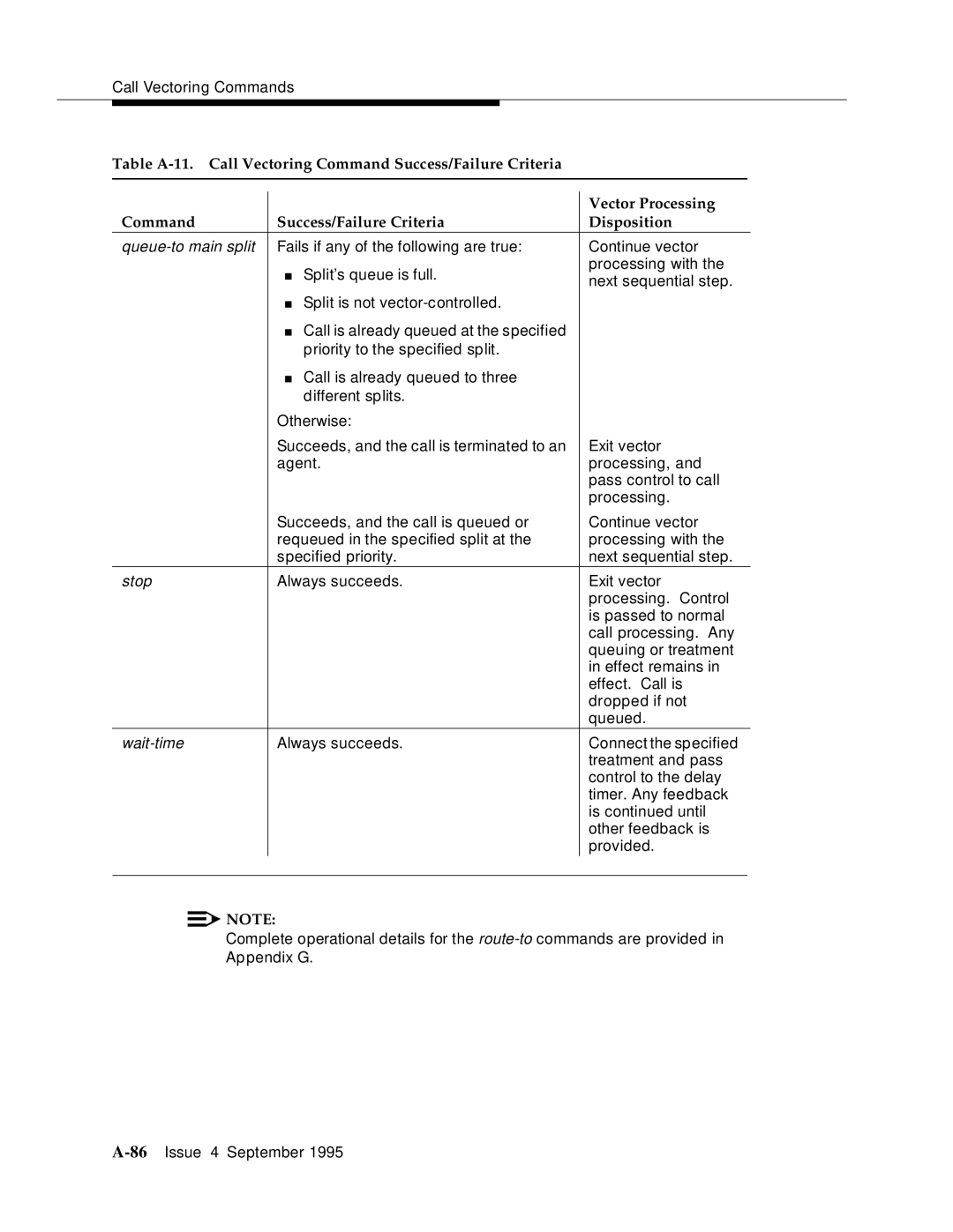 AT&T 555-230-520 manual Call Vectoring Commands 