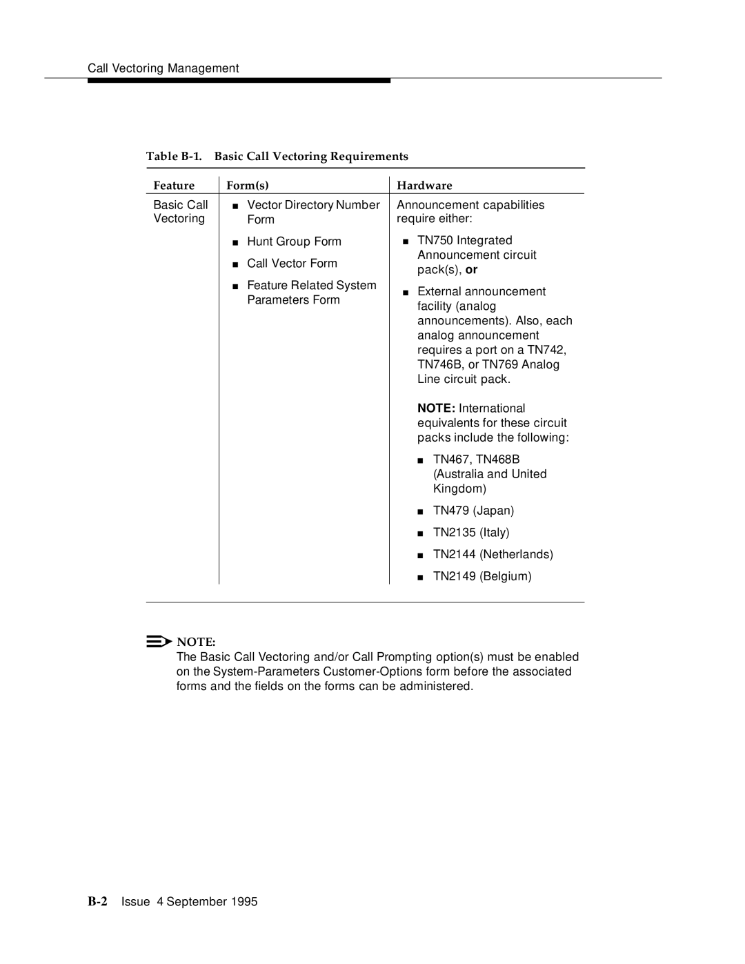 AT&T 555-230-520 manual Call Vectoring Management 