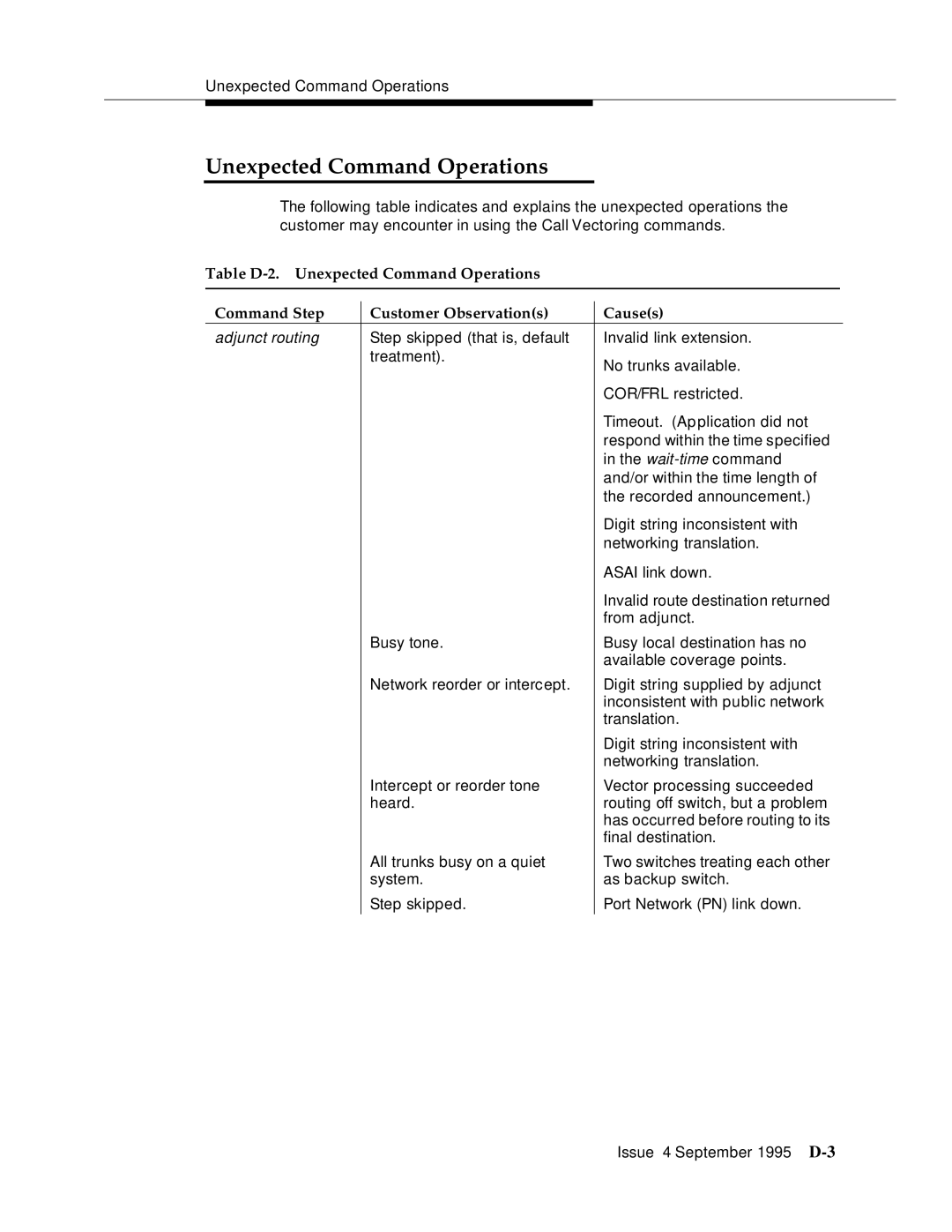 AT&T 555-230-520 manual Unexpected Command Operations 