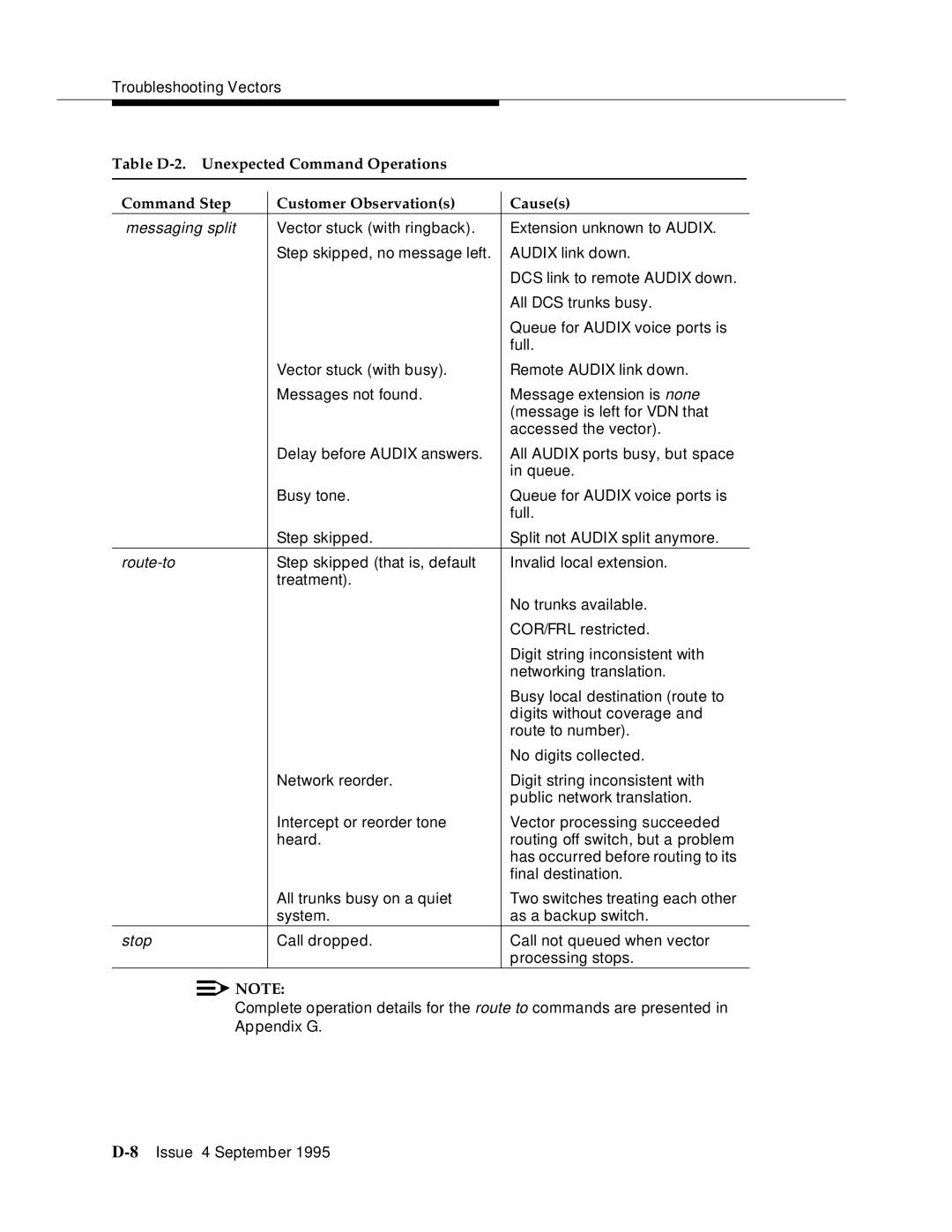 AT&T 555-230-520 manual Command Step Customer Observations Causes 