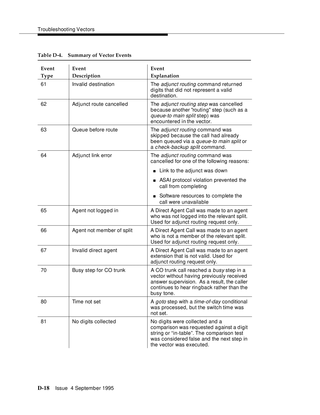 AT&T 555-230-520 manual Adjunct routing step was cancelled 