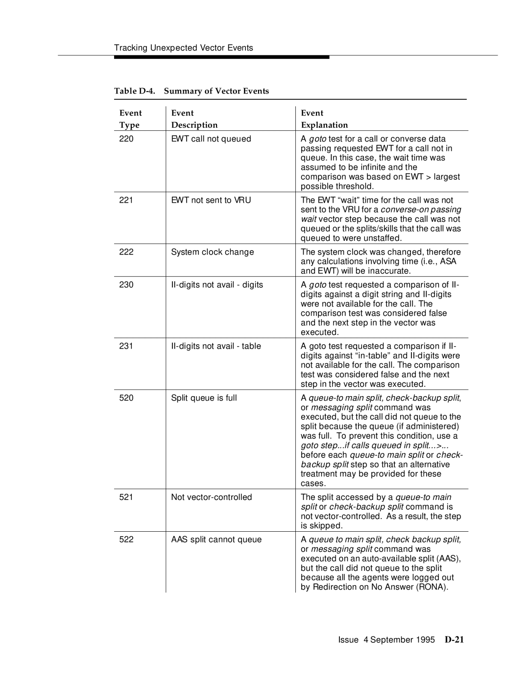 AT&T 555-230-520 manual Queue-to main split, check-backup split 