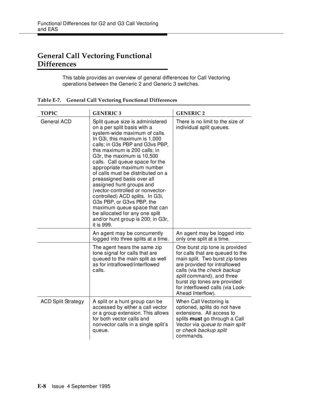 AT&T 555-230-520 manual Table E-7. General Call Vectoring Functional Differences 