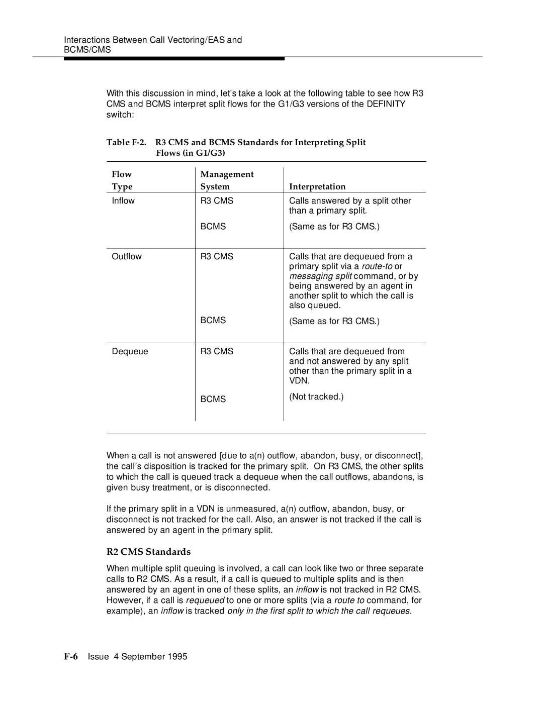 AT&T 555-230-520 manual Messaging split command, or by 