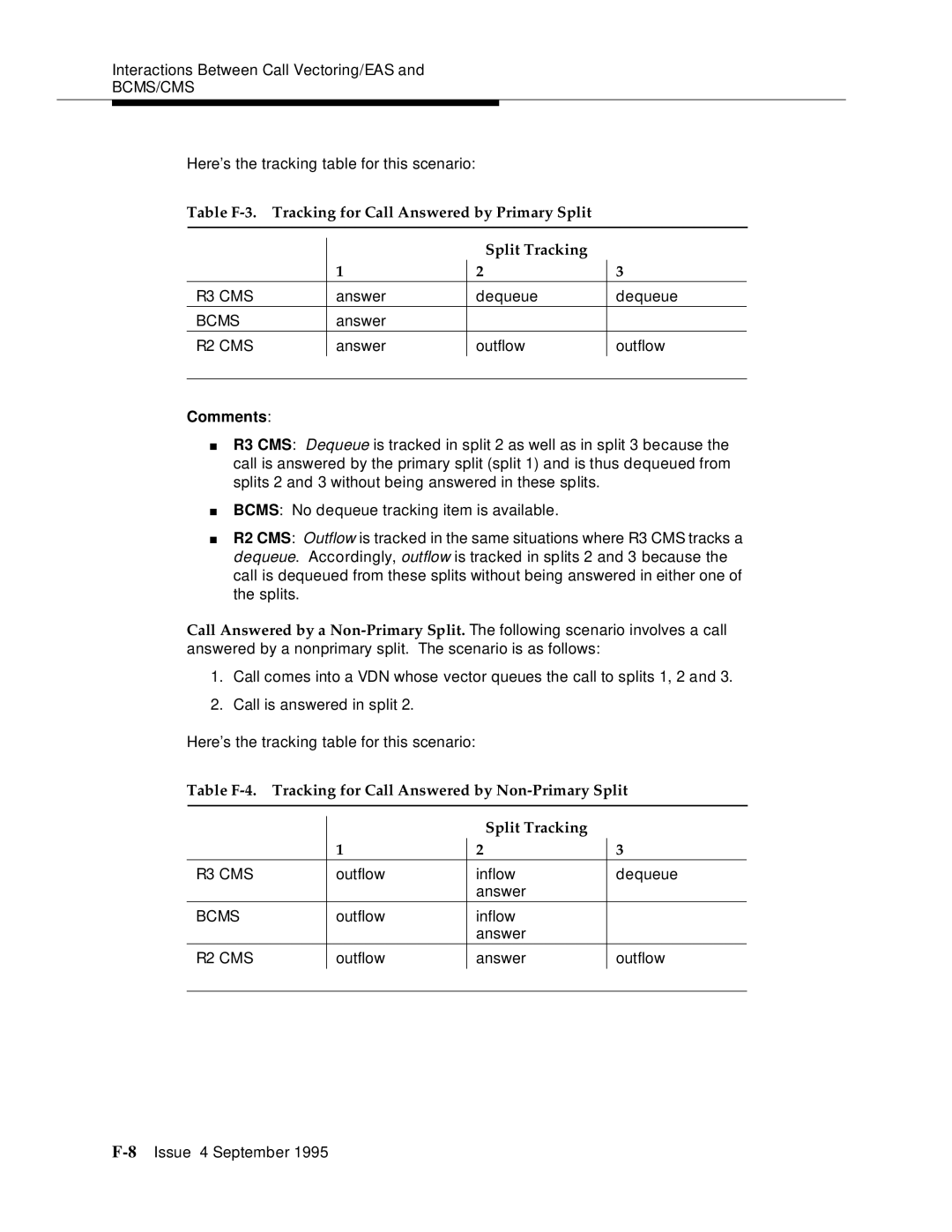 AT&T 555-230-520 manual Comments 