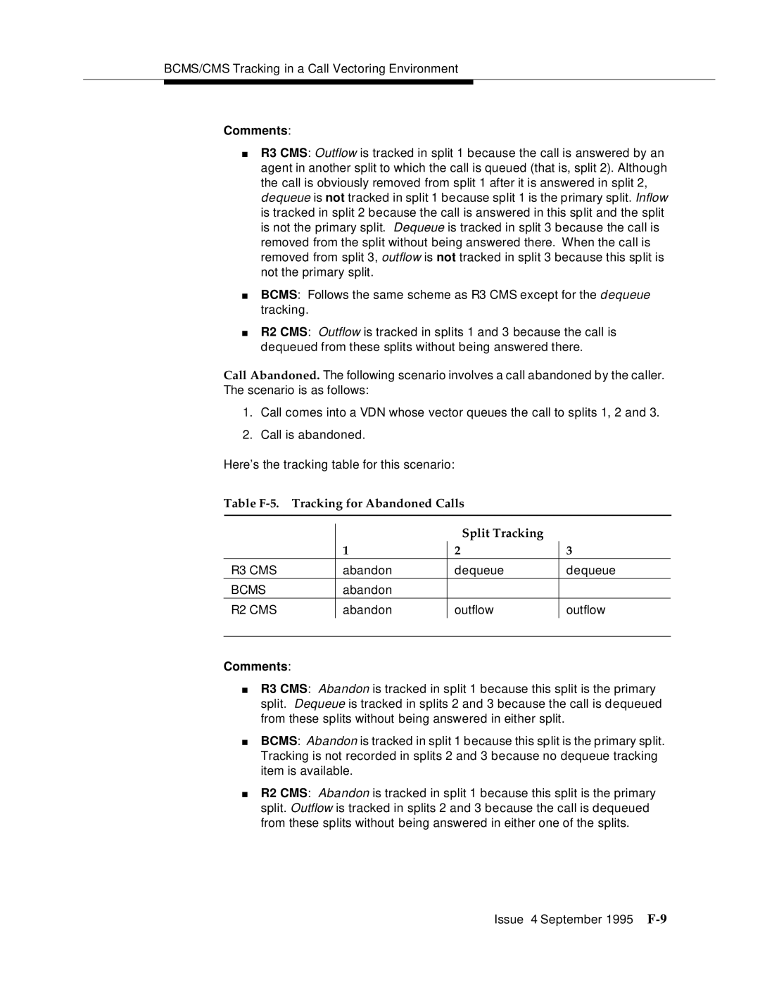 AT&T 555-230-520 manual Table F-5 Tracking for Abandoned Calls Split Tracking 