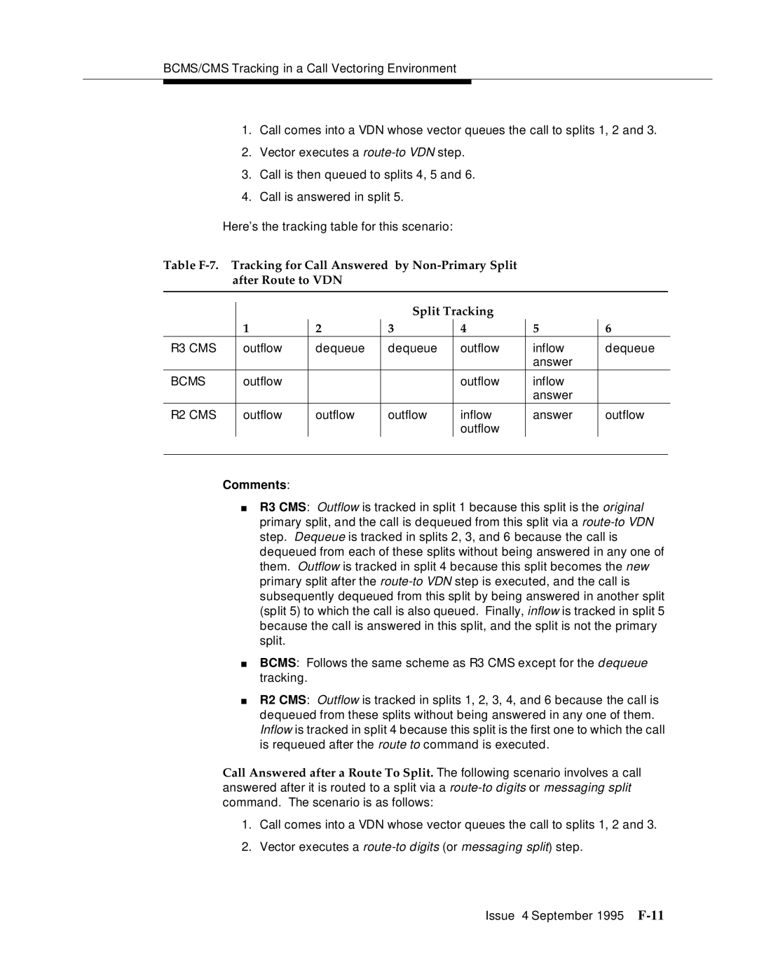 AT&T 555-230-520 manual Vector executes a route-to digits or messaging split step 