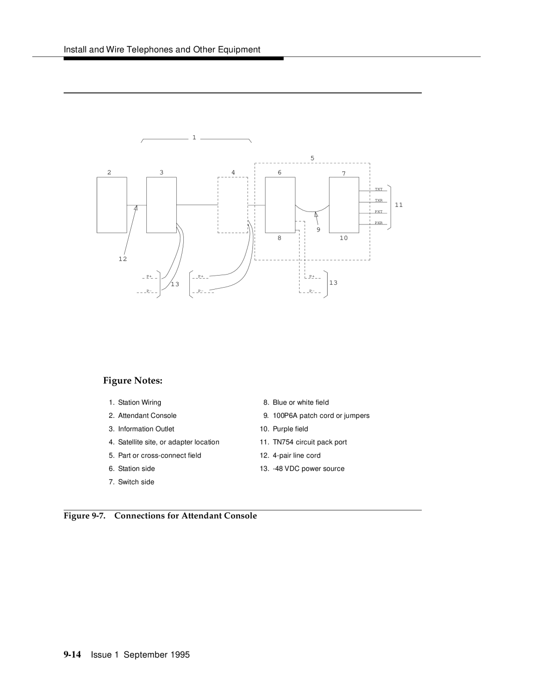 AT&T 555-230-894 manual Connections for Attendant Console 