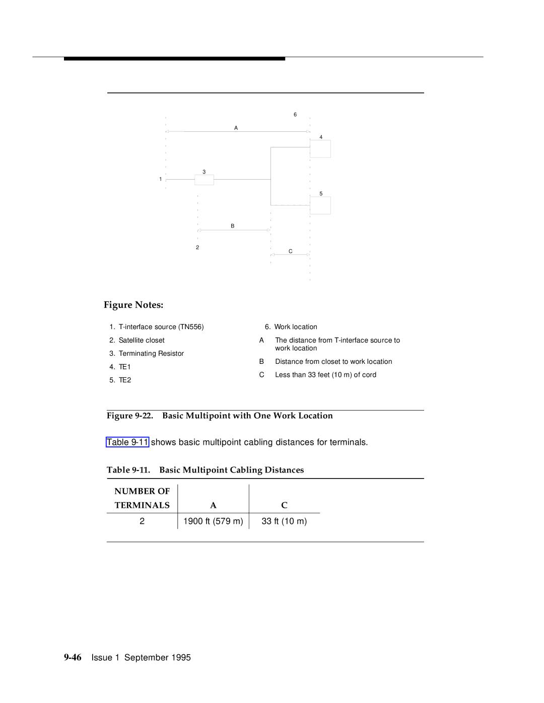 AT&T 555-230-894 manual Basic Multipoint with One Work Location, Basic Multipoint Cabling Distances 