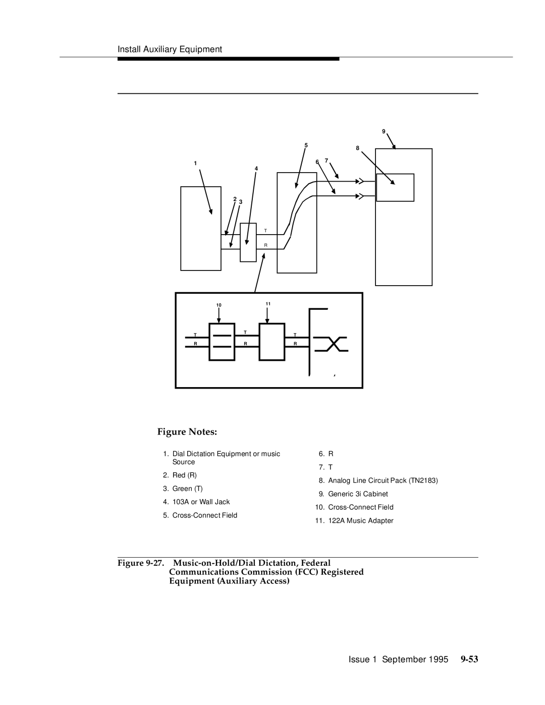 AT&T 555-230-894 manual Figure Notes 