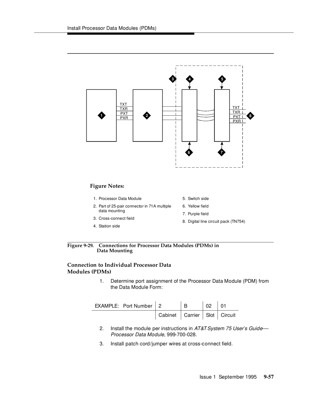 AT&T 555-230-894 manual Connection to Individual Processor Data Modules PDMs 