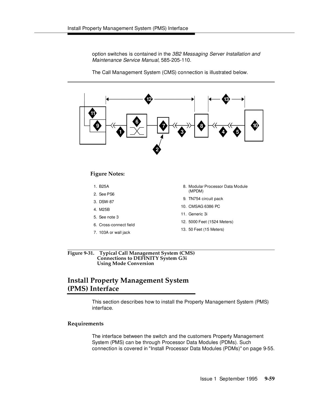 AT&T 555-230-894 manual Install Property Management System PMS Interface, Requirements 