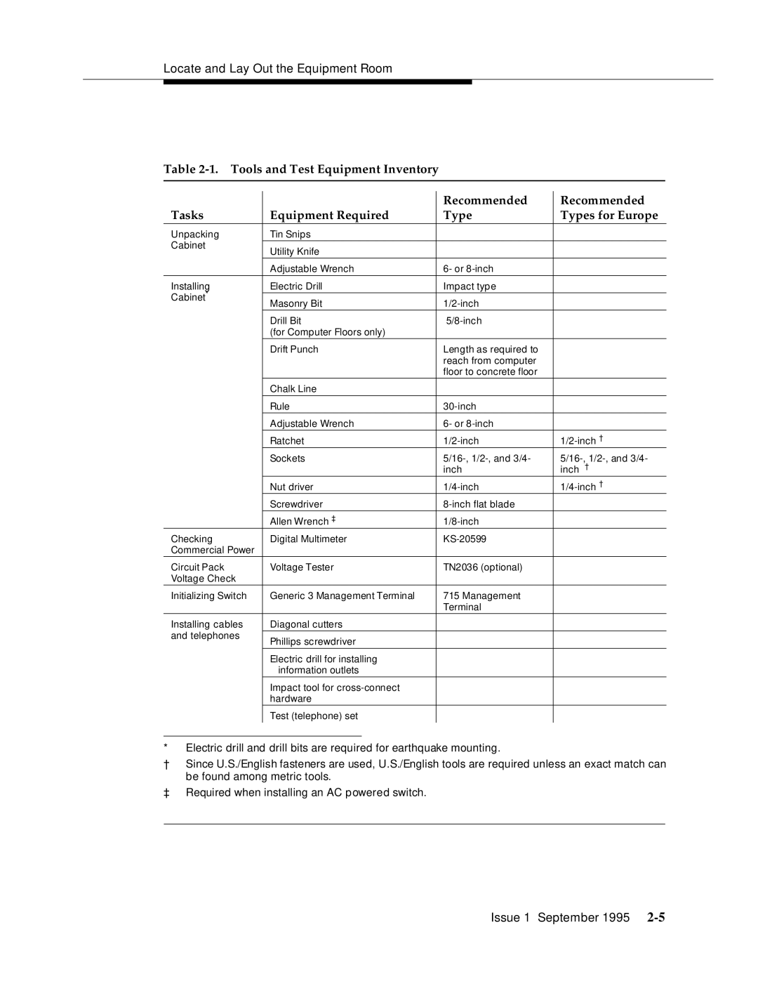 AT&T 555-230-894 manual Locate and Lay Out the Equipment Room 