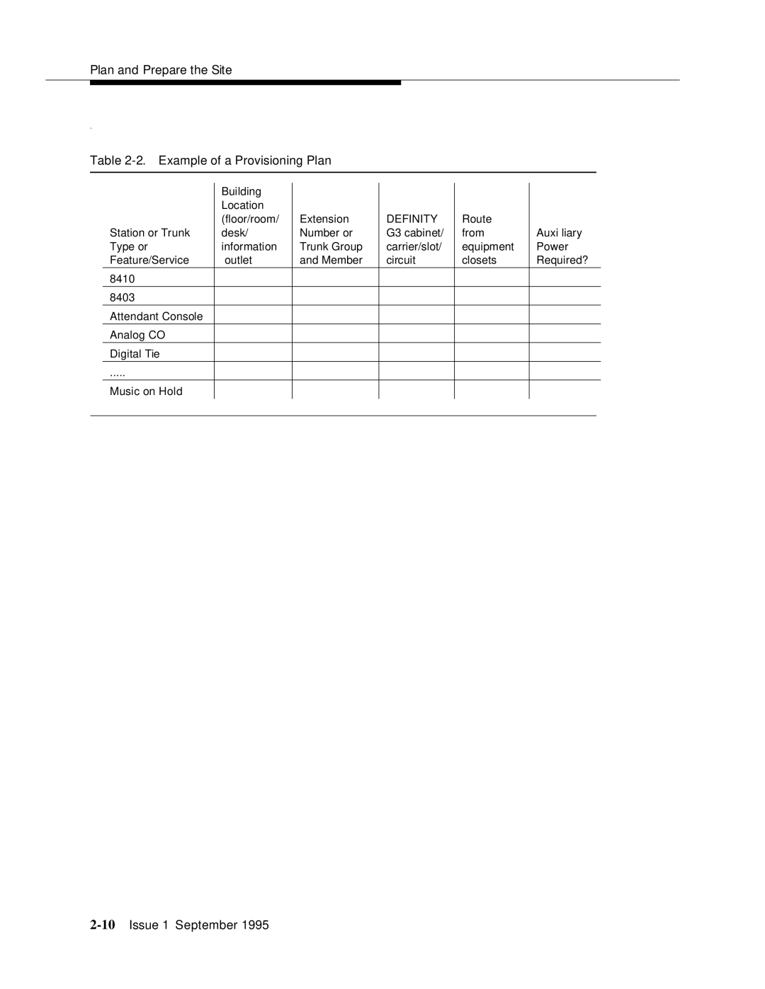 AT&T 555-230-894 manual Example of a Provisioning Plan, Definity 