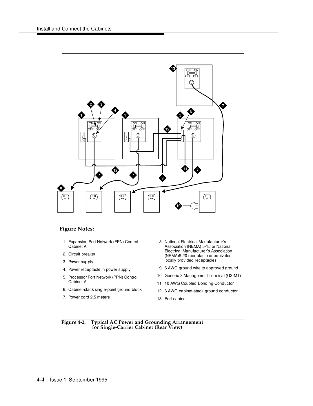 AT&T 555-230-894 manual OFF On on OFF OFF 