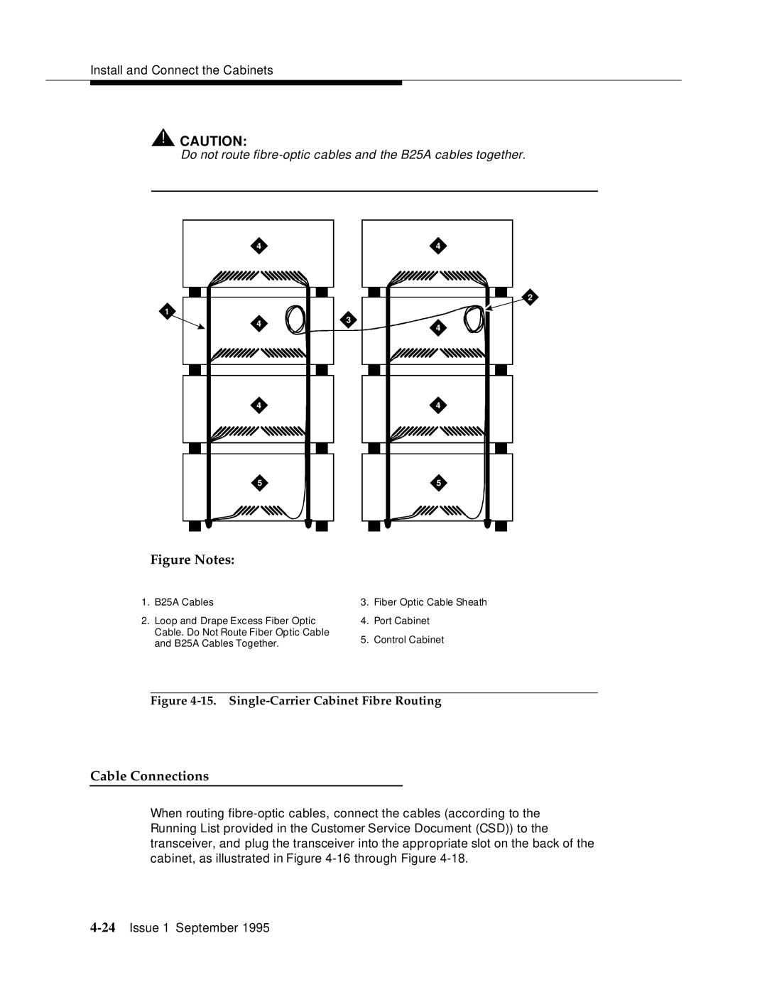 AT&T 555-230-894 manual Cable Connections, Single-Carrier Cabinet Fibre Routing 