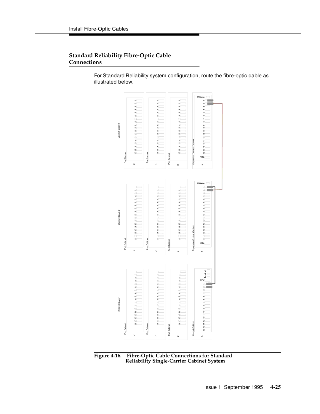 AT&T 555-230-894 manual Connections Standard Reliability Fibre-Optic Cable, 1995 