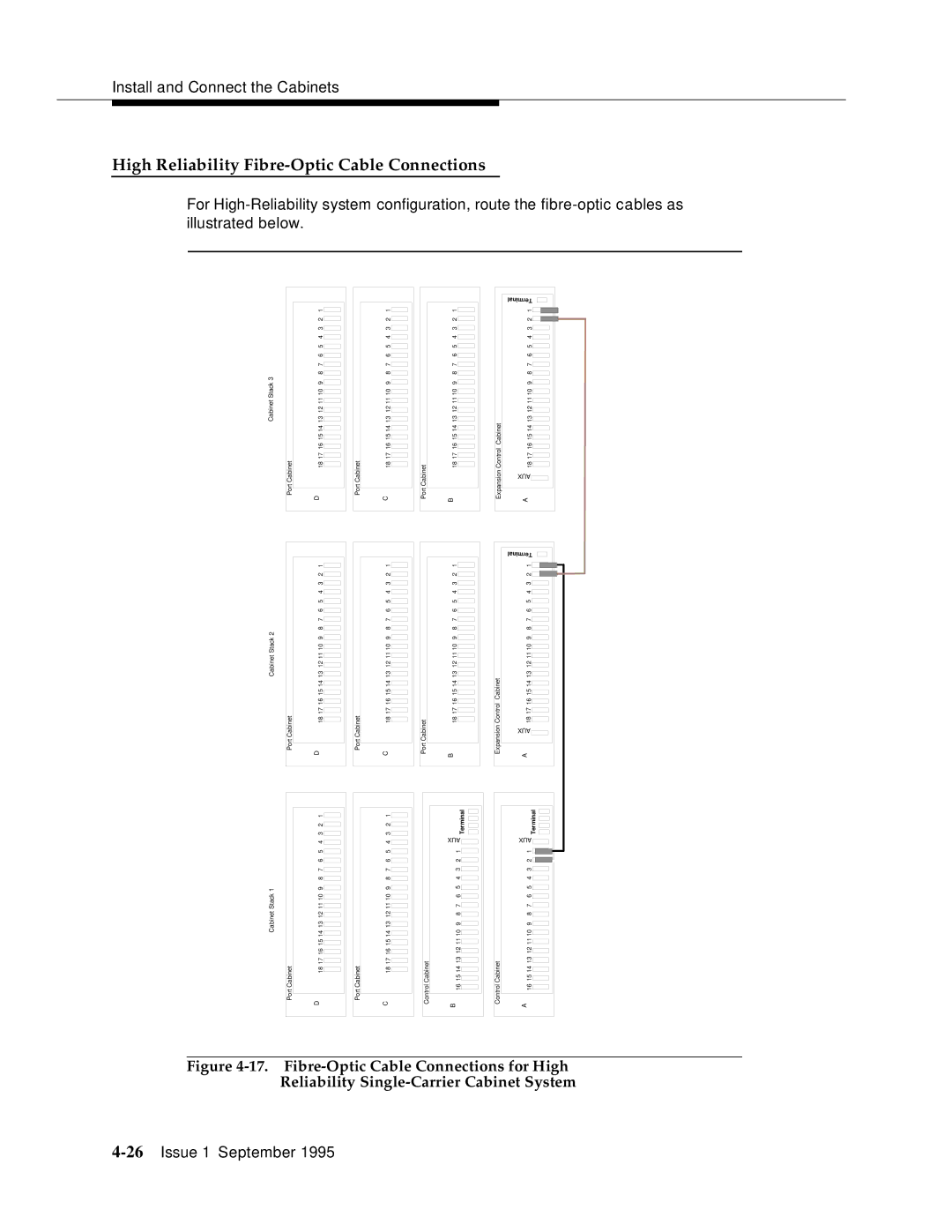 AT&T 555-230-894 manual High Reliability Fibre-Optic Cable Connections 