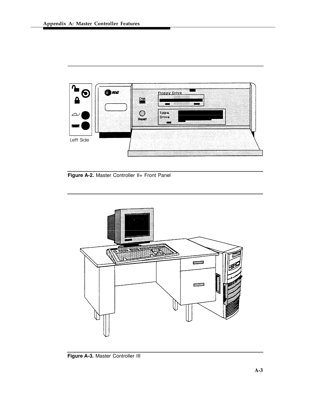 AT&T 555-601-010ADD manual Figure A-2.Master Controller II+ Front Panel 