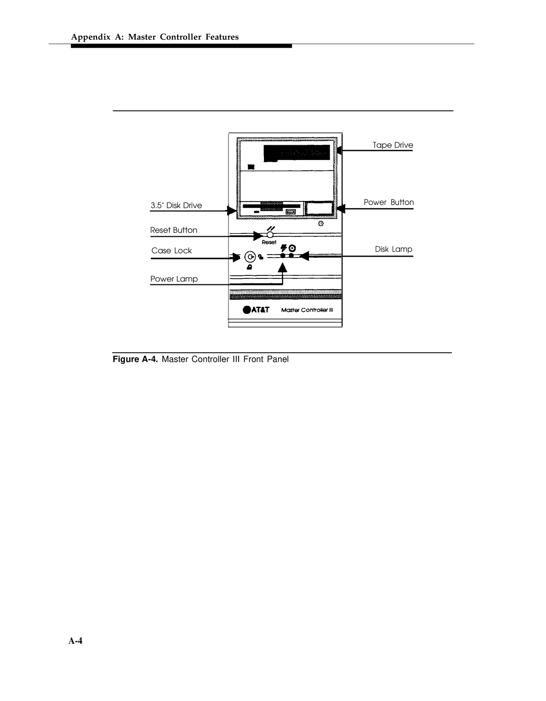 AT&T 555-601-010ADD manual Figure A-4.Master Controller III Front Panel 