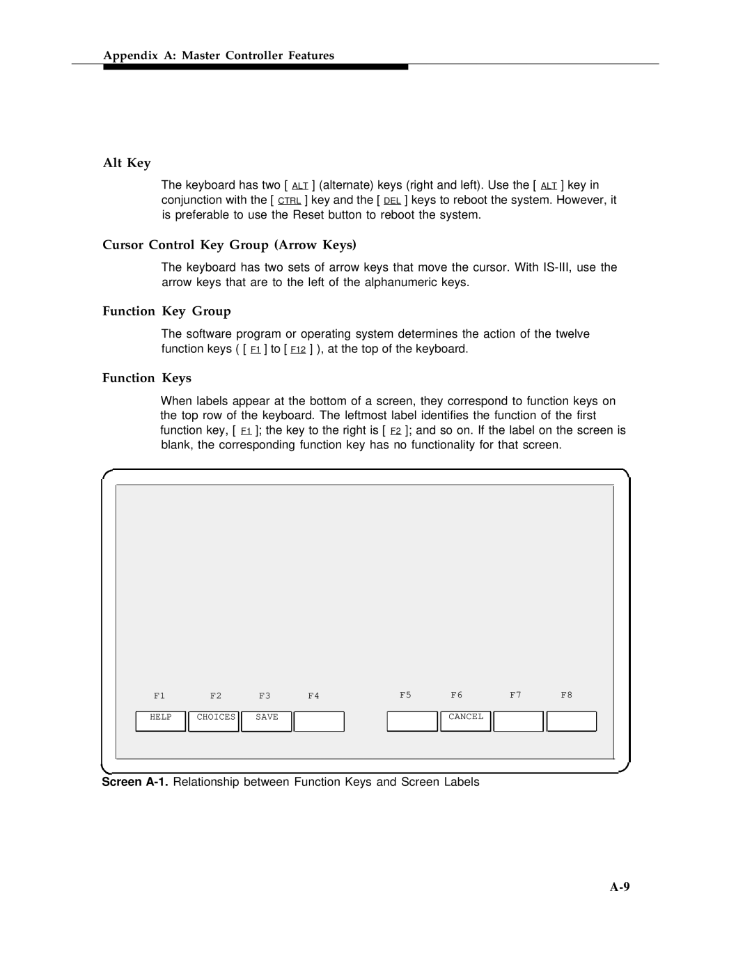 AT&T 555-601-010ADD manual Alt Key 