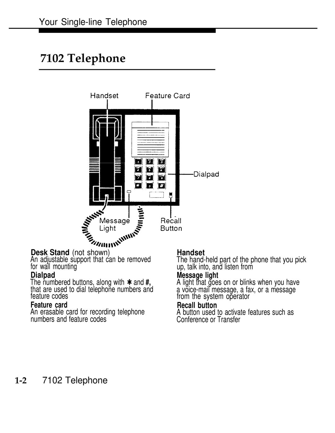 AT&T 555-620-126 manual Telephone, Desk Stand not shown Handset 